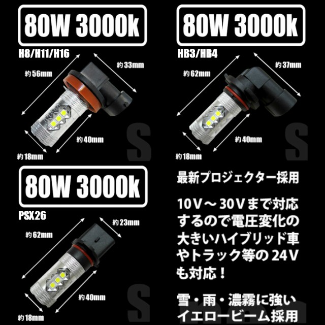 LEDフォグランプ ステルス 雪雨霧・悪天候に活躍 80w イエロー【 ヴォクシー AZR6# H16.08〜H19.05 HB4 】車種別設定  3000kの通販はau PAY マーケット - グラムインターナショナル | au PAY マーケット－通販サイト