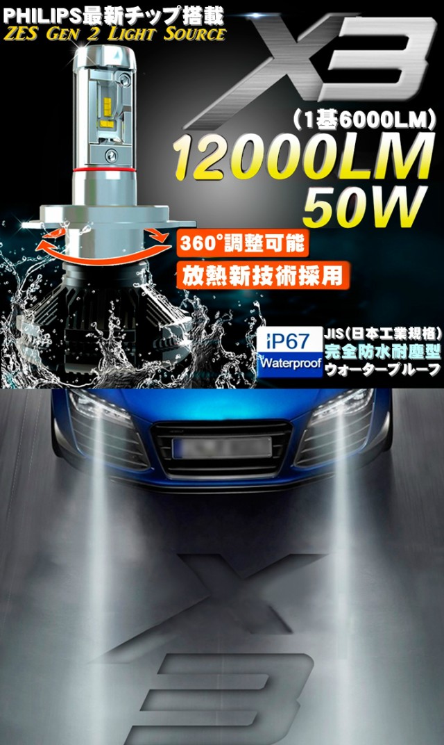 LEDヘッドライト ロードスター NB#C H12.07～H14.06 HB4 車検対応6000k 7200LM