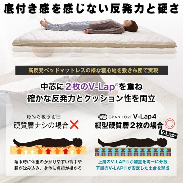 高反発敷き布団 V-Lap 体圧分散。2枚の硬質層で底付き感のない確かな反発力。