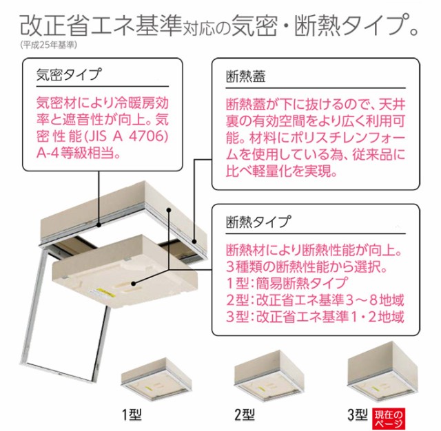 送料無料新作⇍ 点検口 ダイケン アルミ ホワイト 白 開口寸法 51の通販はau PAY マーケット - エストアガーデン|商品ロッ 天井 アルミ天井点検口 気密タイプ 省エネ 断熱タイプ 木下地 CXDW350(3型) 額縁タイプ 再入荷人気