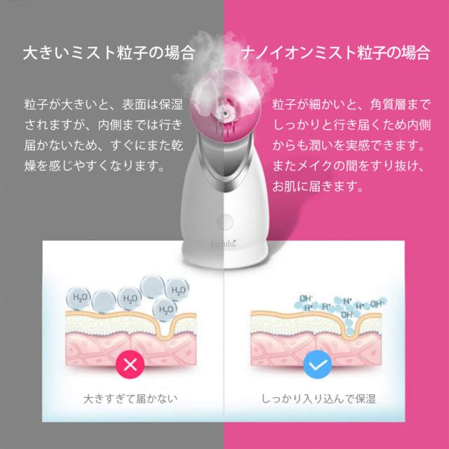 美ルル belulu Uru Mist フェイス フェイシャル スチーマー フェイスケア スキンケア 保湿 潤い 乾燥肌対策