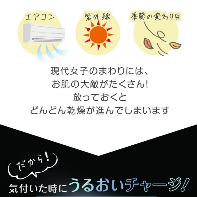 サンリオ ハロー キティxbelulu MoisMist モイスミスト 美顔器 ハンディミスト 乾燥 保湿 スキンケア 肌 ナノ nano