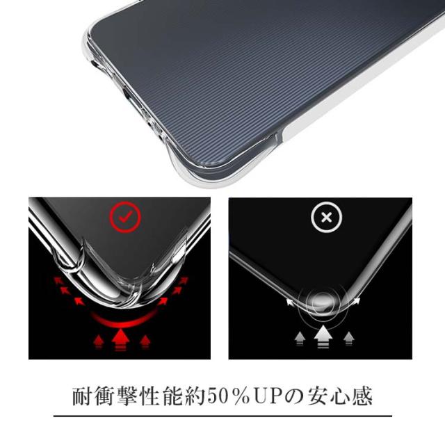  Galaxy A25 5G 耐衝撃クリアソフトケース