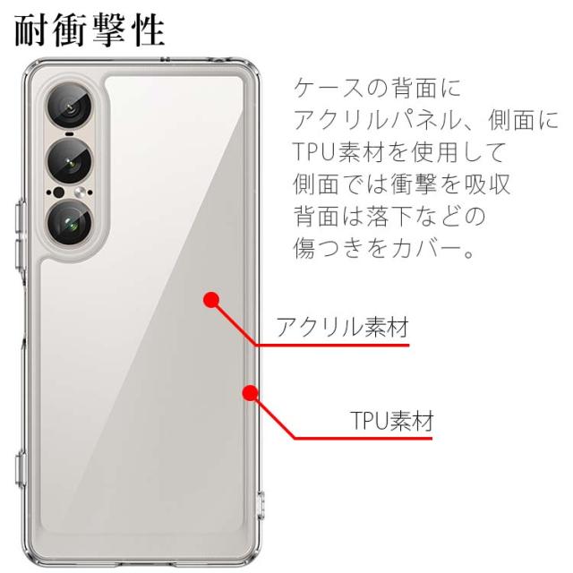 Xperia 1 VII ソフト 耐衝撃 ケース