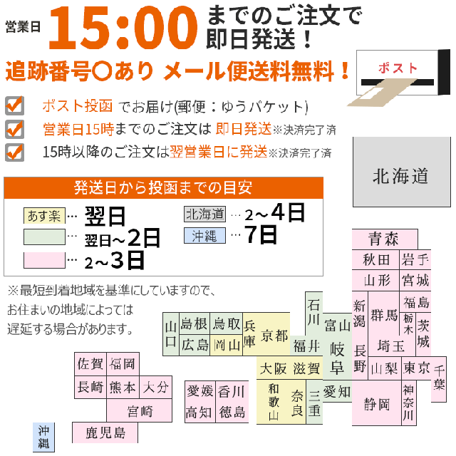配送方法のご案内