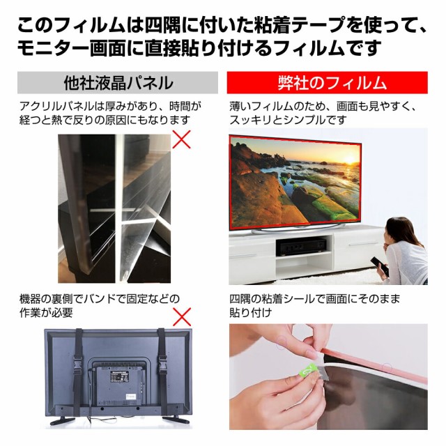 LGエレクトロニクス OLED65B1PJA [65インチ] 液晶テレビ保護パネル 65