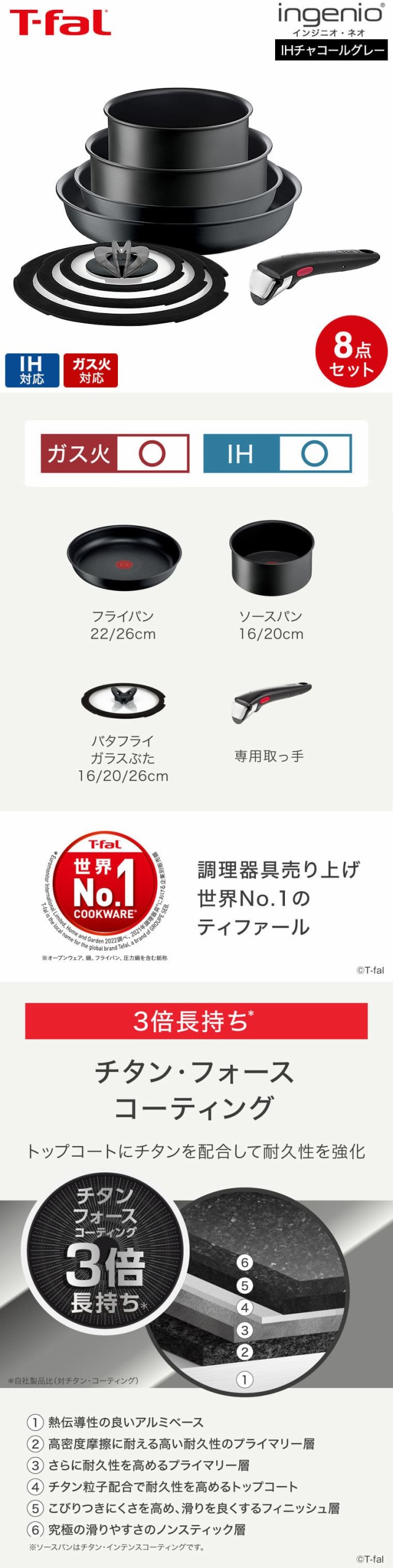 ティファール T-fal インジニオ・ネオ IHチャコールグレー