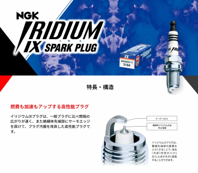 NGK ヤマハ YF100M (四輪バギー) IXプラグ イリジウム NGK 日本特殊陶業 CR7HIX 3485 1本 ネコポス 送料無料