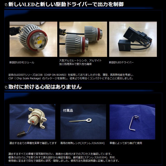 爆買い格安 LED フォグバルブ ランプ カローラ スポーツ ZWE211H ハイブリッドGZ 2018/6〜 Junack LEDIST GR ホワイト 白色 6000k LFB-G60 送料無料の通販はau PAY マーケット - プロツールショップヤブモト|商品ロット 爆買いお得