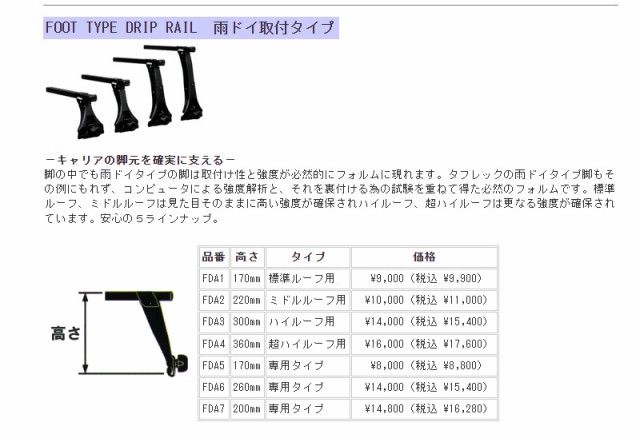 エブリィ おぼしき DA64V DA64W ハイルーフ システムキャリア ベースキャリア 雨どい取り付けタイプ VB8 FDA2 タフレック 1