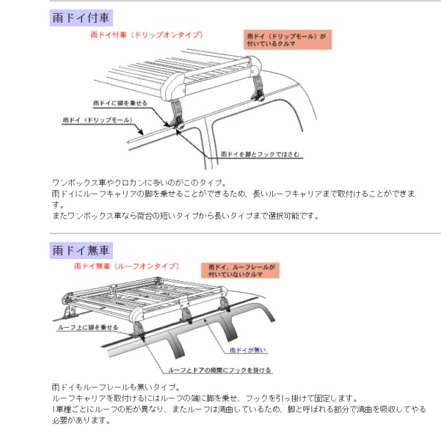 ランディ C26 全車 H22.12〜H28.8 ルーフキャリア TUFREQ タフレック