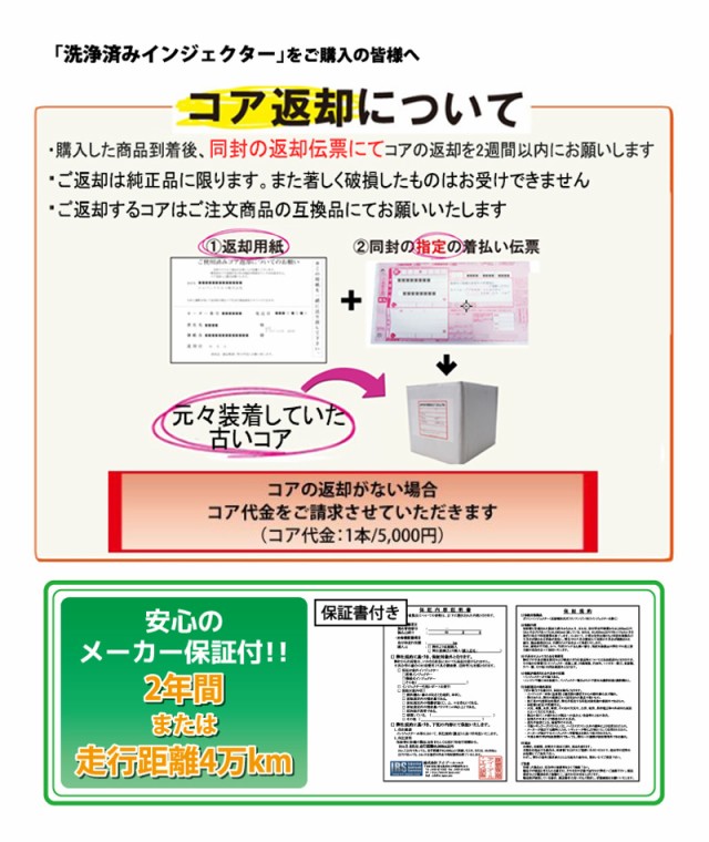 ウイングロード JY12 インジェクター IRSN-EN200 4本 IRS リビルト