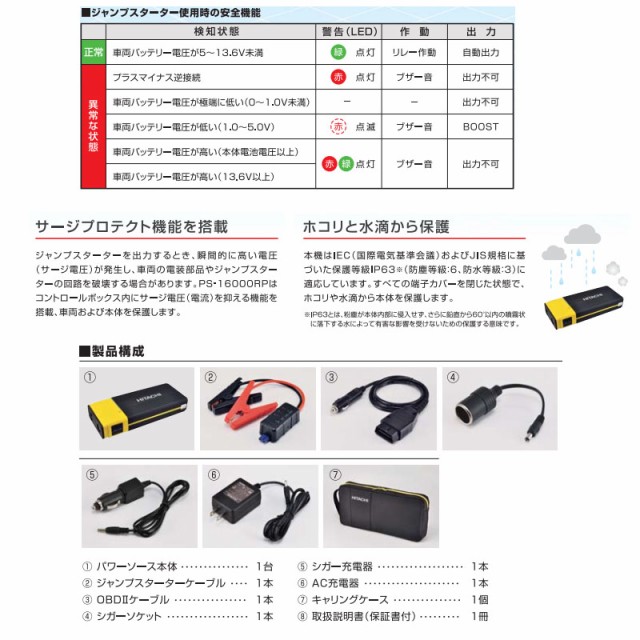 日立 ジャンプスターター 充電バッテリー PS-16000 RP