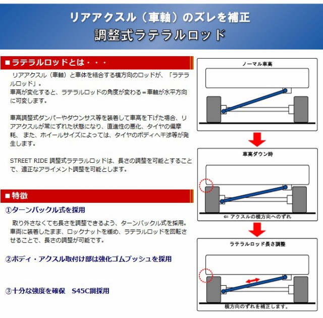 送料無料 RG（レーシングギア） 調整式ラテラルロッドSR-S102