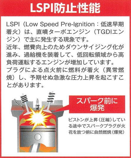 個人様宛て エンジンオイル エンジン オイル 5W-30 5W30 20L ペール缶 オートルブ クリーンプレミアム SP/CF/GF-6 GF6  国産製 日本 ALSP5の通販はau PAY マーケット - プロツールショップヤブモト | au PAY マーケット－通販サイト