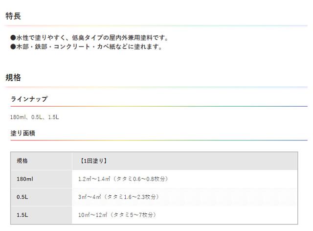 アサヒペン水性マット