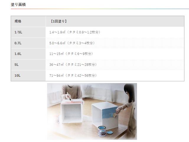 アサヒペン水性多用途