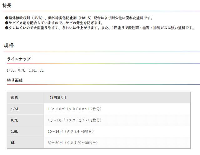 アサヒペン水性ビッグ10