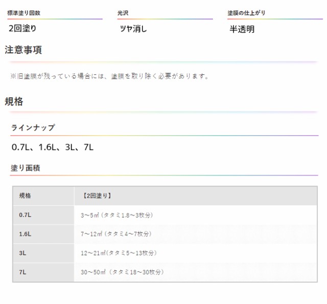 アサヒペン 油性 木部防虫・防腐ステインEX ダークオーク 0.7L 塗料 屋外 木部 ラティス ウッドデッキ 外板の通販はau PAY マーケット  プロツールショップヤブモト au PAY マーケット－通販サイト