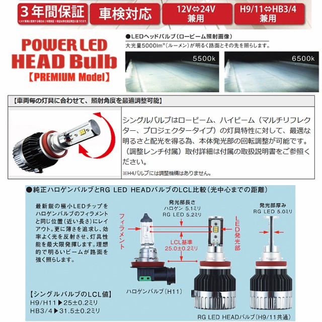 LED ヘッドライト ヘッドバルブ H9 H11 HB3 HB4 HIR2 5500K 5000lm 12V 24V 車検対応 日本製 RG  レーシングギア RGH-P772 送料無料の通販はau PAY マーケット - プロツールショップヤブモト | au PAY マーケット－通販サイト