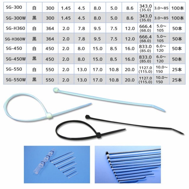 結束バンド ケーブルタイ タイラップ 白 250mm 100本 SG-250 エスジー工業｜au PAY マーケット