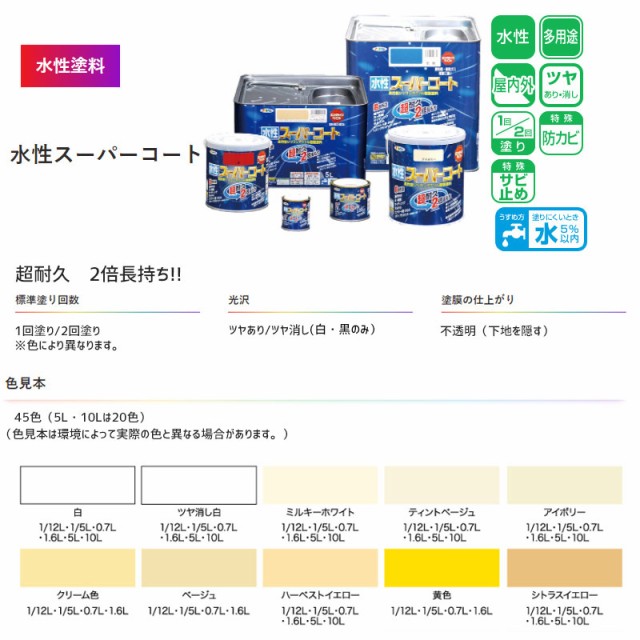 今だけ限定15%OFFクーポン発行中 アサヒペン ペンキ 水性スーパー