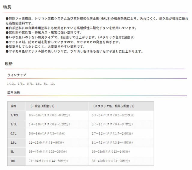 アサヒペン 水性スーパーコート 10L ブルーグレー 超耐久 2倍長持ち