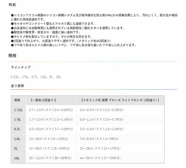 油性スーパーコート 200ml (1/5L) ライトグレー 塗料 超耐久 2倍長持ち