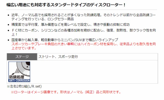 ヴェゼル RU1 13/12〜ターボ無 ディスクローター 2枚セット リア