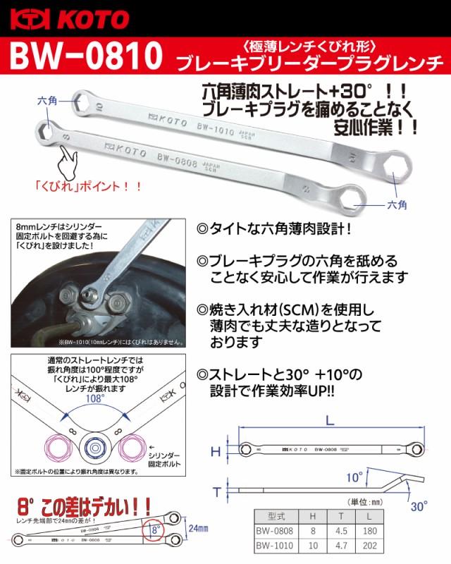 □KOTO ブレーキブリーダープラグレンチ 10mm 8mm 2本セット 六角 極薄