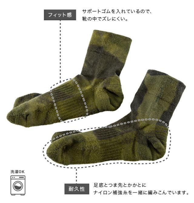 DVERG × NODAL