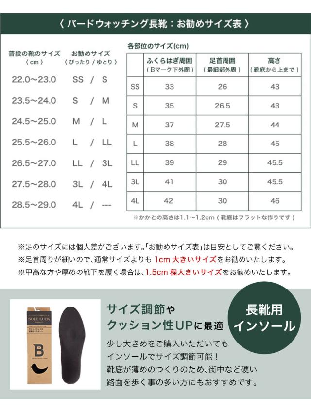 日本野鳥の会