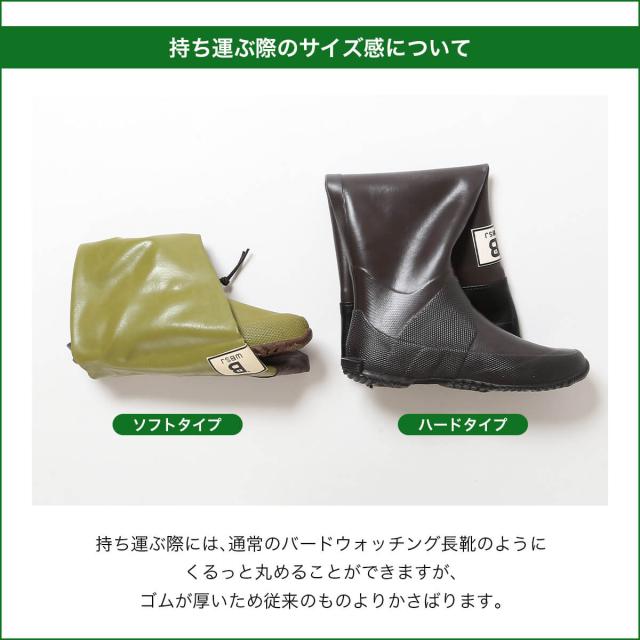日本野鳥の会