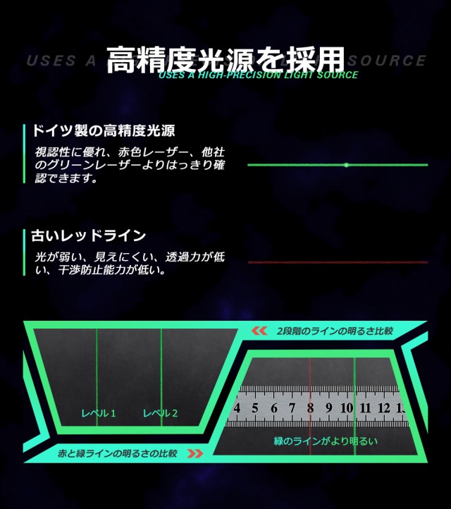 送料無料][1年保証][斜線照射]レーザー墨出し器/グリーンレーザー墨