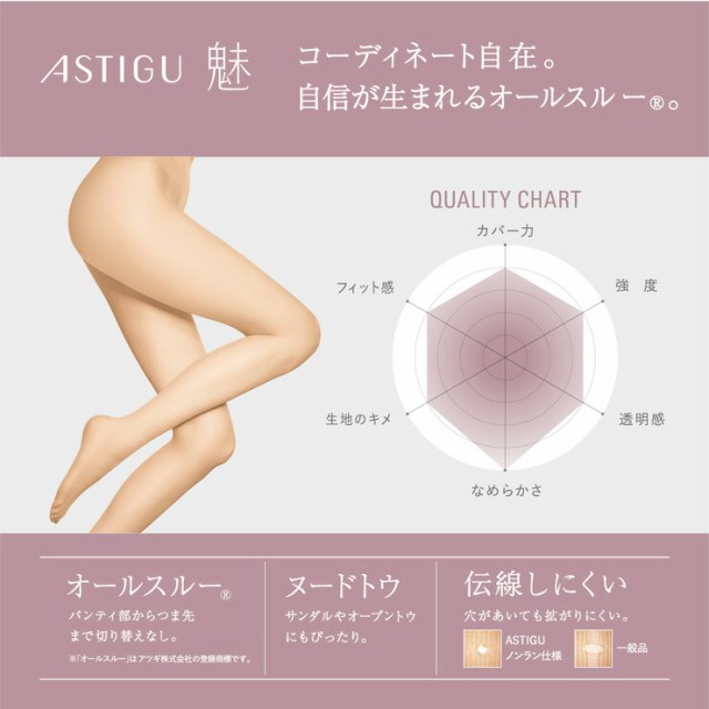 HASUNA】ダイヤモンド バングル steady値下げしました！ すくう