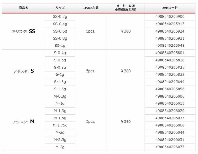 Cleaティクト 限定 アジスタ ジグヘッドケース 