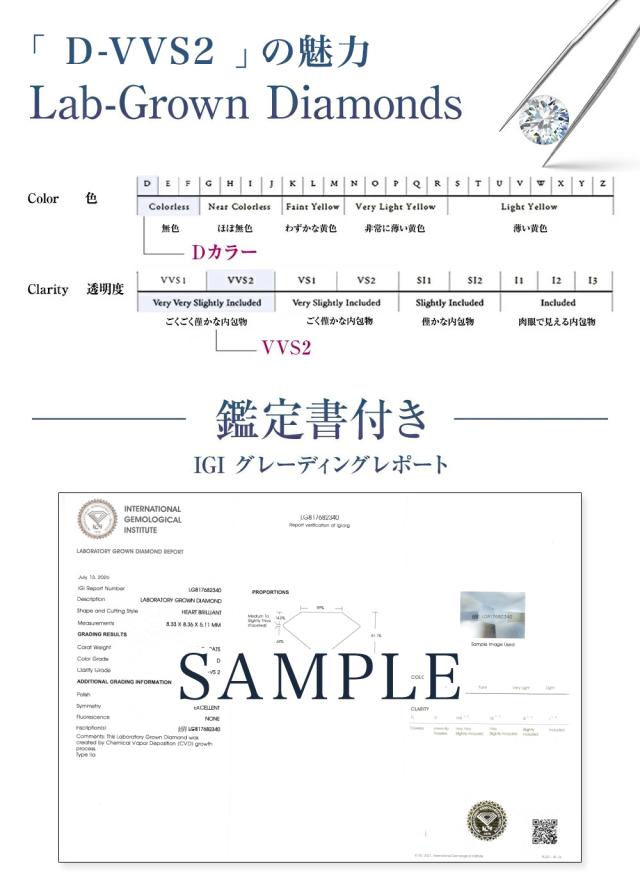 IGI鑑定書