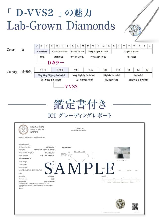 IGI鑑定書