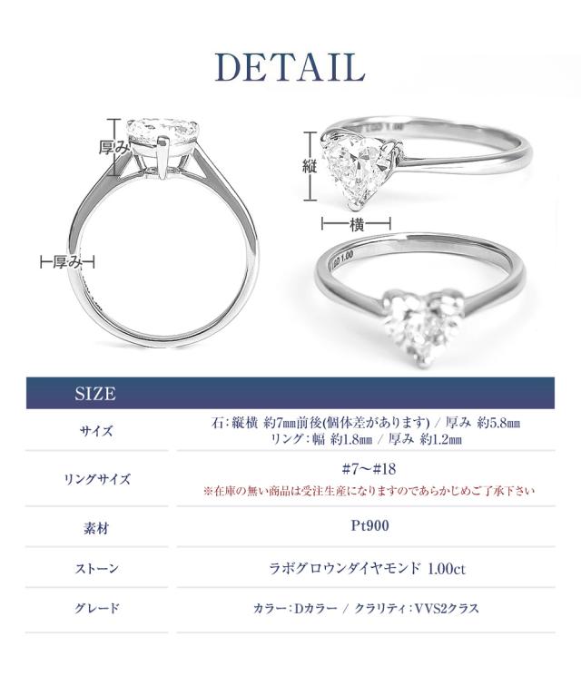 ディテール
