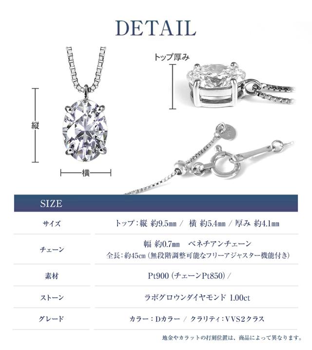 ディテール