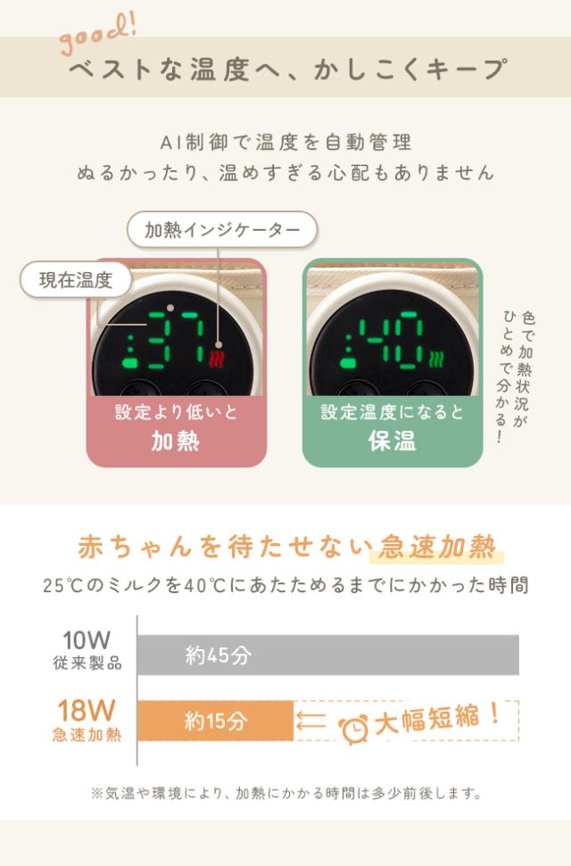 充電式,ミルクウォーマー,ボトルウォーマー,哺乳瓶ウォーマー,温め,保温,加熱,持ち運び,携帯,旅行,コンパクト,USB,Type-C,温度調節,ヒーター,缶,ペットボトル,離乳食,出産祝い