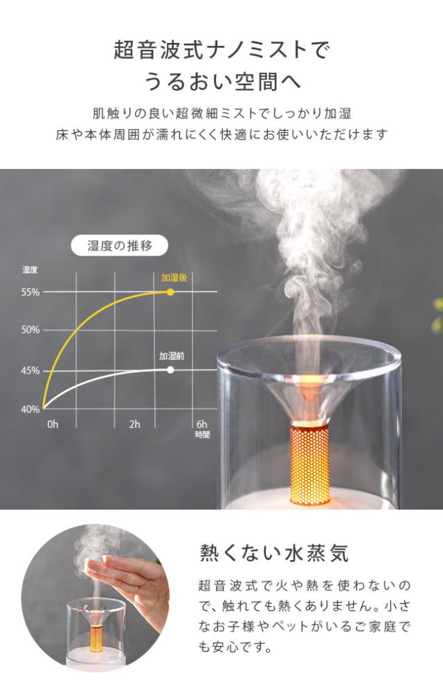 アロマディフューザー,精油,キャンドル,ロウソク,ローソク,ランタン,車載,韓国,北欧風,加湿器,超音波式,持ち運び,卓上,ベッドサイド,オフィス,シンプル,おしゃれ,女性,人気,ポータブル,USB電源,LED,光る,ライト