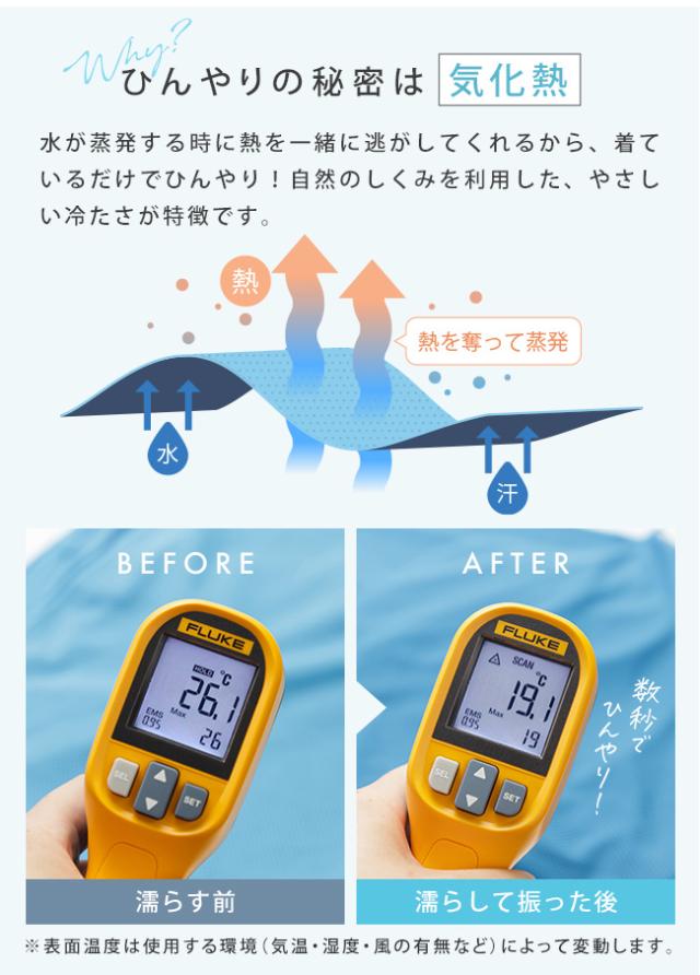 冷感ポンチョ,冷感タオル,冷却ポンチョ,UVカット,クールポンチョ,アイスポンチョ,クールパーカー,ひんやり,接触冷感,吸湿速乾,気化熱,冷感アイテム,冷却アイテム,暑さ対策,熱中症対策,男性,女性,スポーツ