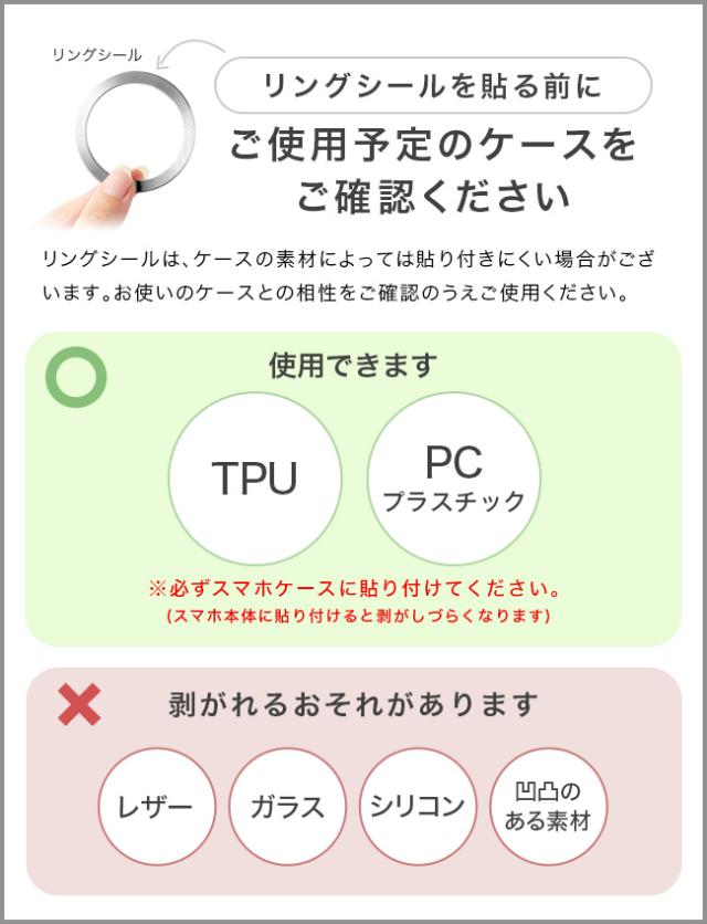 リングシールについて