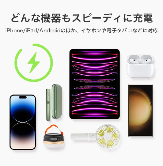 カー,シガーソケット,USB,2ポート,2口,充電器,車載充電器,iphone,ipad,android,スマホ,スマートフォン,タブレット,3A,3.1A,小型,ミニ,小さい,軽量,コンパクト,LED,光る