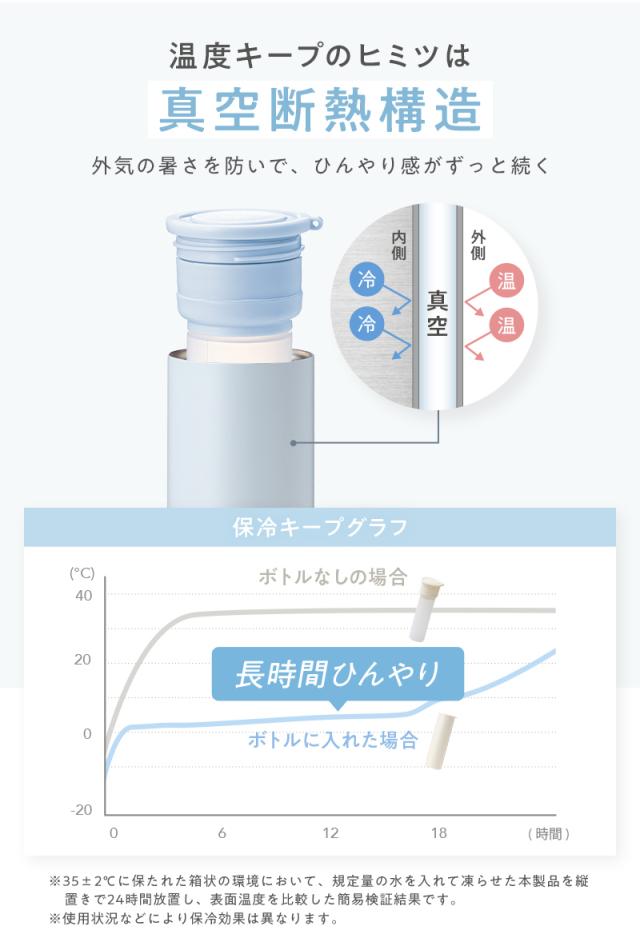 OSHAPITA,オシャピタ,アイスパック,氷のう,湯たんぽ,アイシング,氷嚢,ネッククーラー,ステンレスボトル,長持ち,ひんやりグッズ,冷却グッズ,暑さ対策