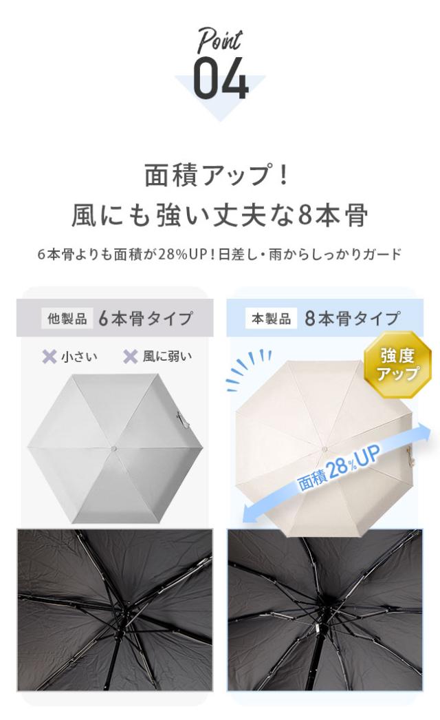 折りたたみ傘,雨傘,日傘,パラソル,晴雨兼用,完全遮光100%,UVカット,紫外線対策,レディース,無地,軽量,軽い,コンパクト,遮熱,撥水