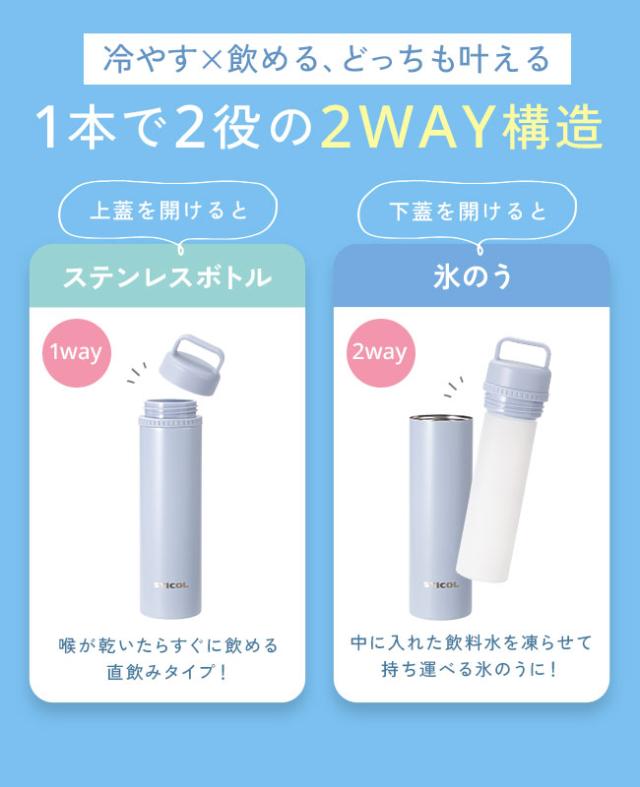 STICOL,スティコル,2in1ボトル,冷やせる,飲める,氷のう,氷嚢,アイシング,ネッククーラー,ステンレスボトル,長持ち,ひんやりグッズ,冷却グッズ,暑さ対策,