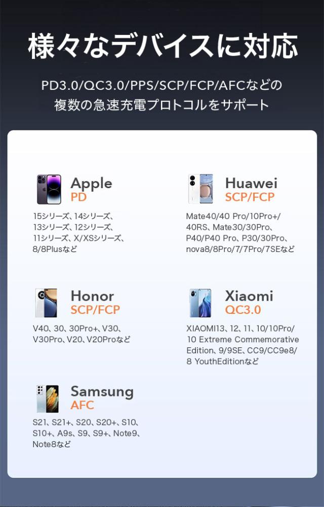 カー,シガーソケット,USB,2ポート,2口,出っ張らない,フラット,蓋が閉まる,平ら,充電器,車載充電器,iphone,ipad,android,スマホ,スマートフォン,タブレット,小型,ミニ,小さい,軽量,コンパクト,QC3.0,PD,光る,急速充電