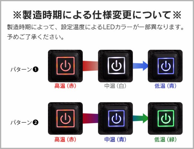 注意事項